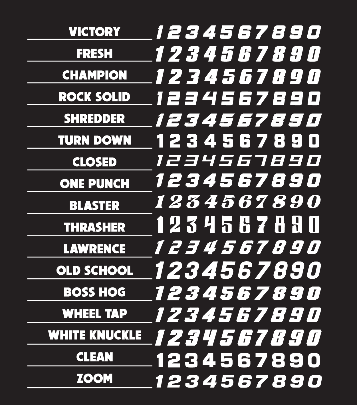 Contour Cut Numbers